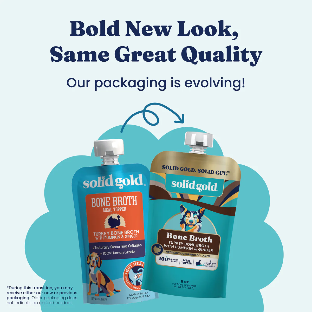 Bone Broth Turkey Topper for Dogs - Image 4