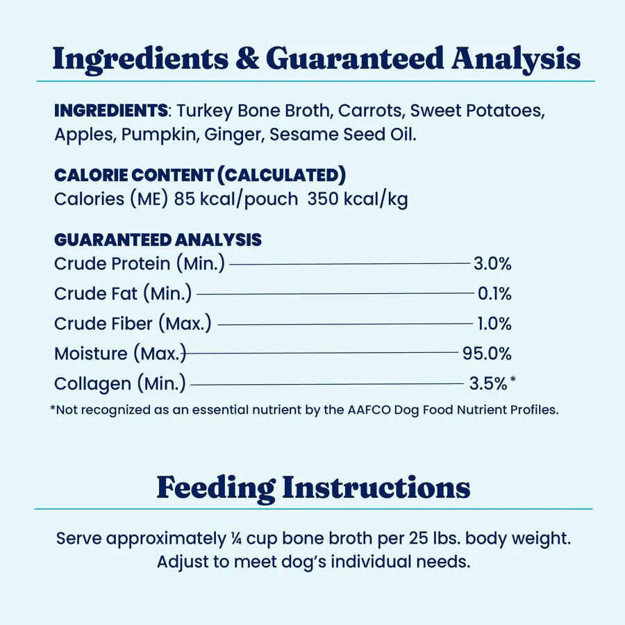 Bone Broth Turkey Topper for Dogs - Image 7