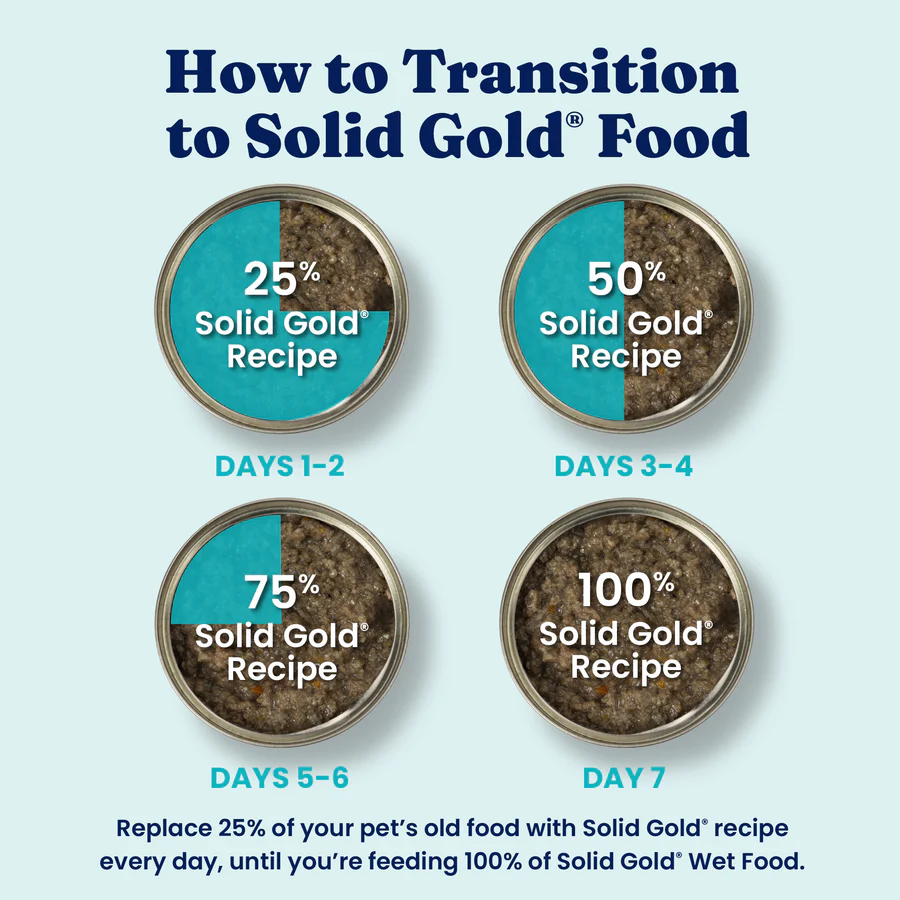 Sensitive Stomach Wet Food for Adult Dogs - Image 7