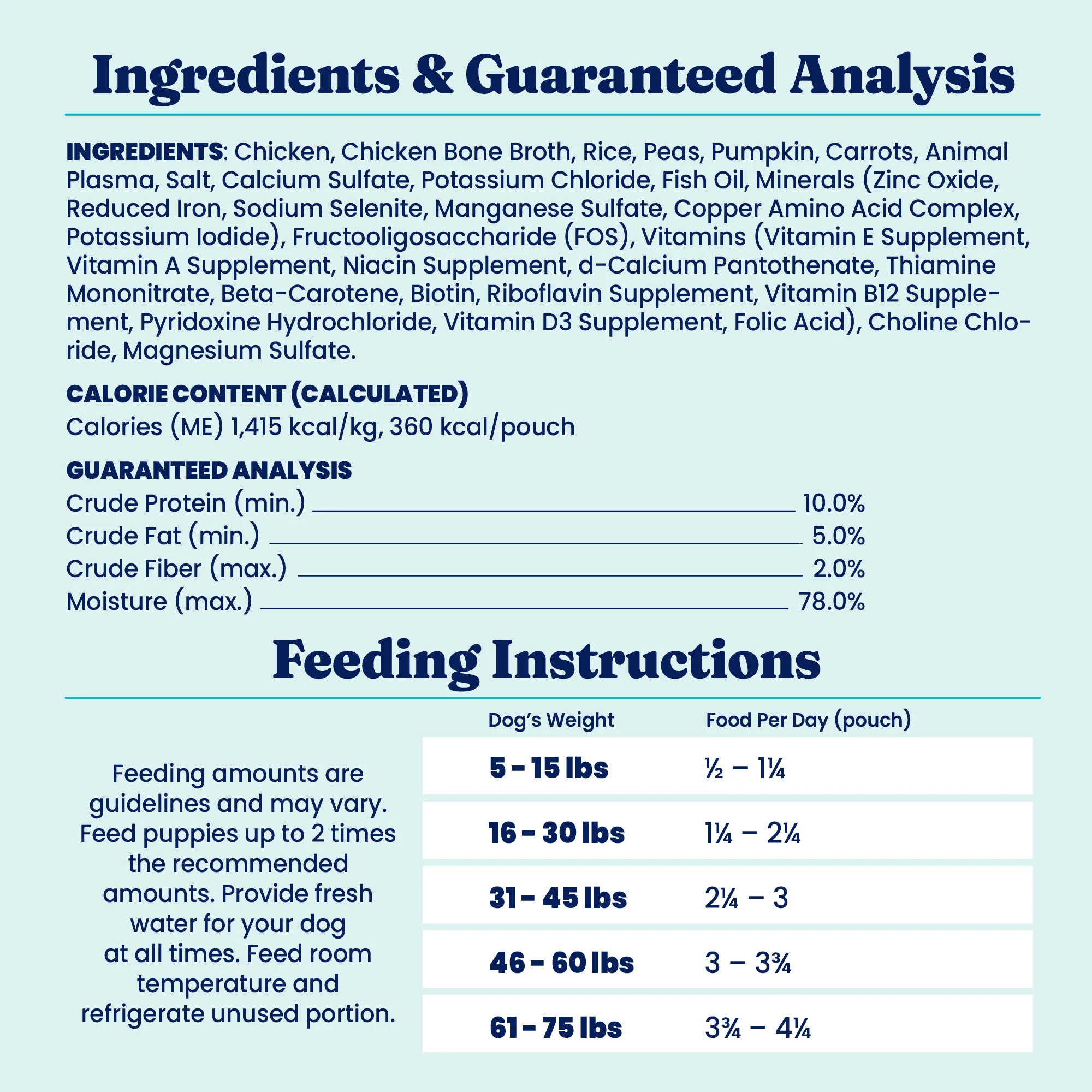 Nutrientboost™ Homestyle Meal Gut Health Wet Food for Dogs - Image 7