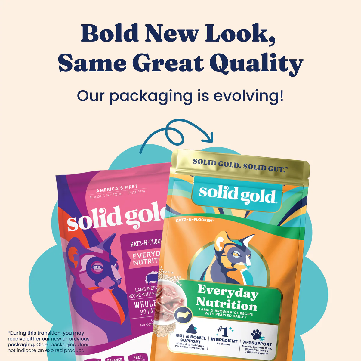 Katz-N-Flocken™ Lamb & Brown Rice Dry Food for All Cats - Image 11