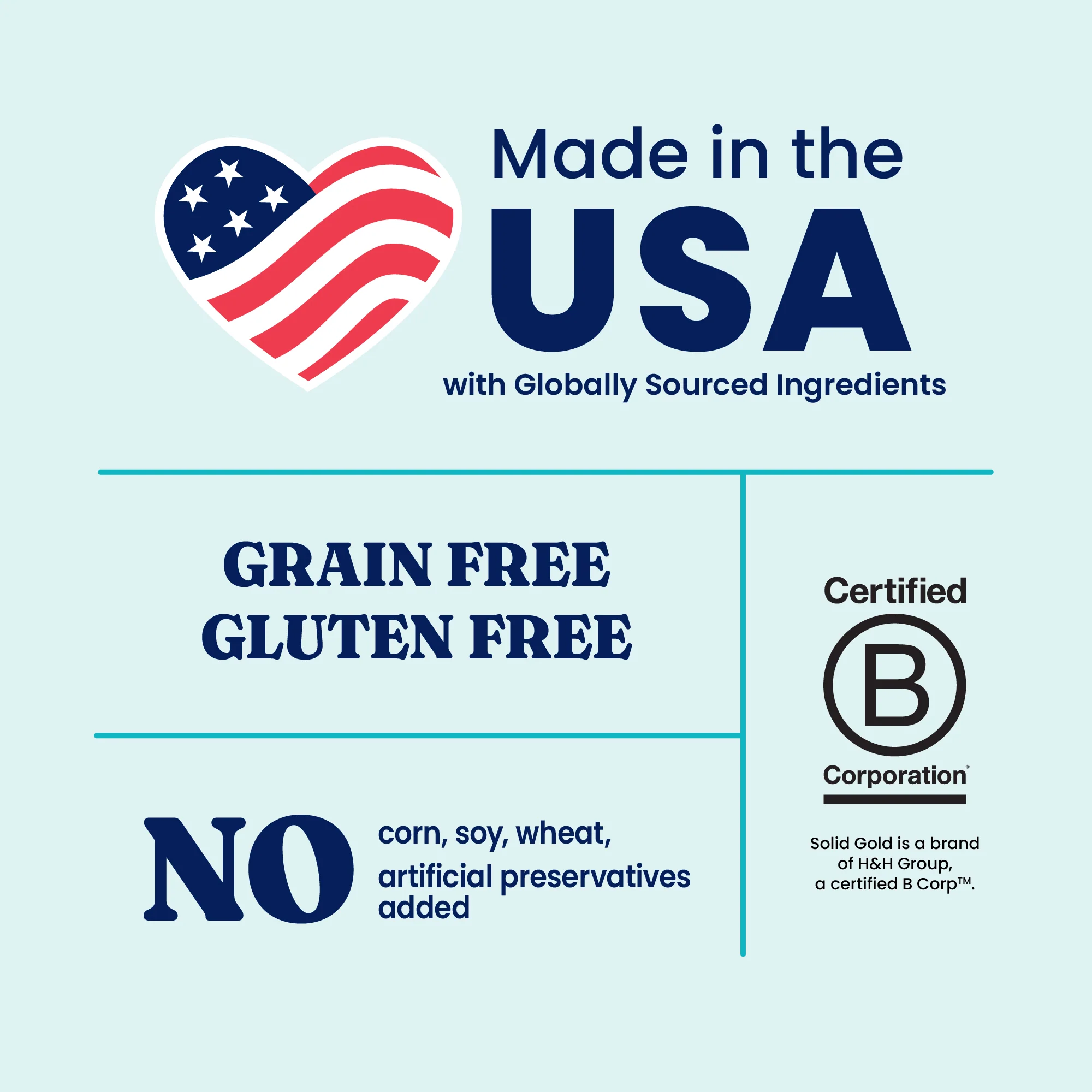 Nutrientboost™ Leaping Waters™ Sensitive Stomach Dry Food for Dogs - Image 5