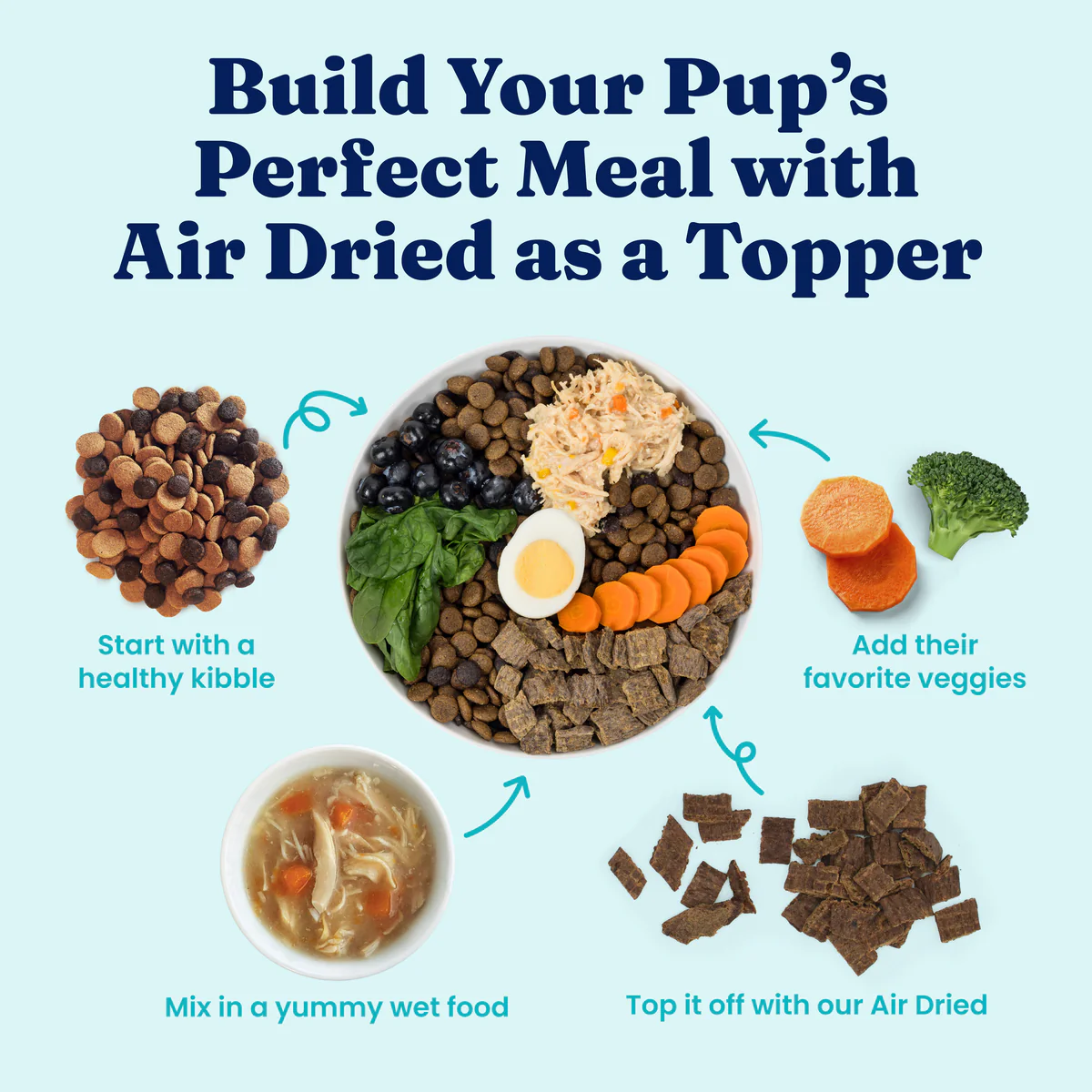 Nutrientboost™ Chicken Air Dried Topper or Meal for Dogs - Image 9