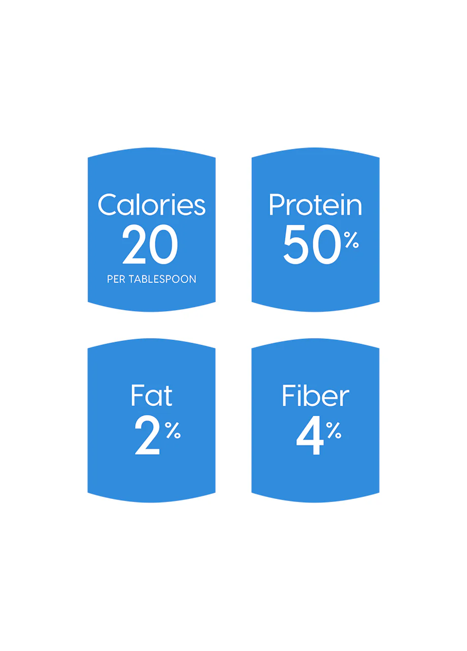 Nutrientboost™ Meal Topper for Dogs - Image 3