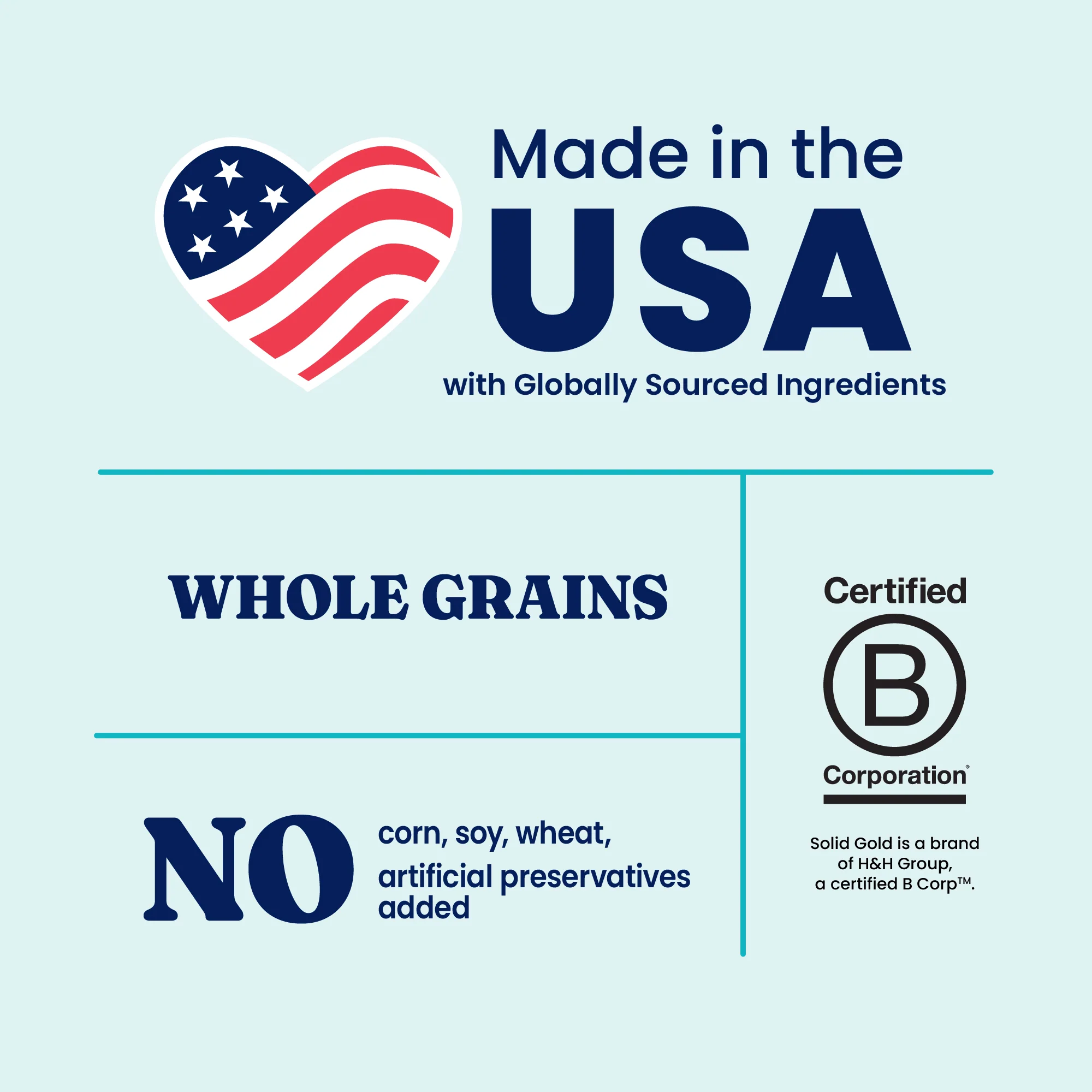 Wolf Cub Dry Dog Food for Large Breed Puppies - Image 5