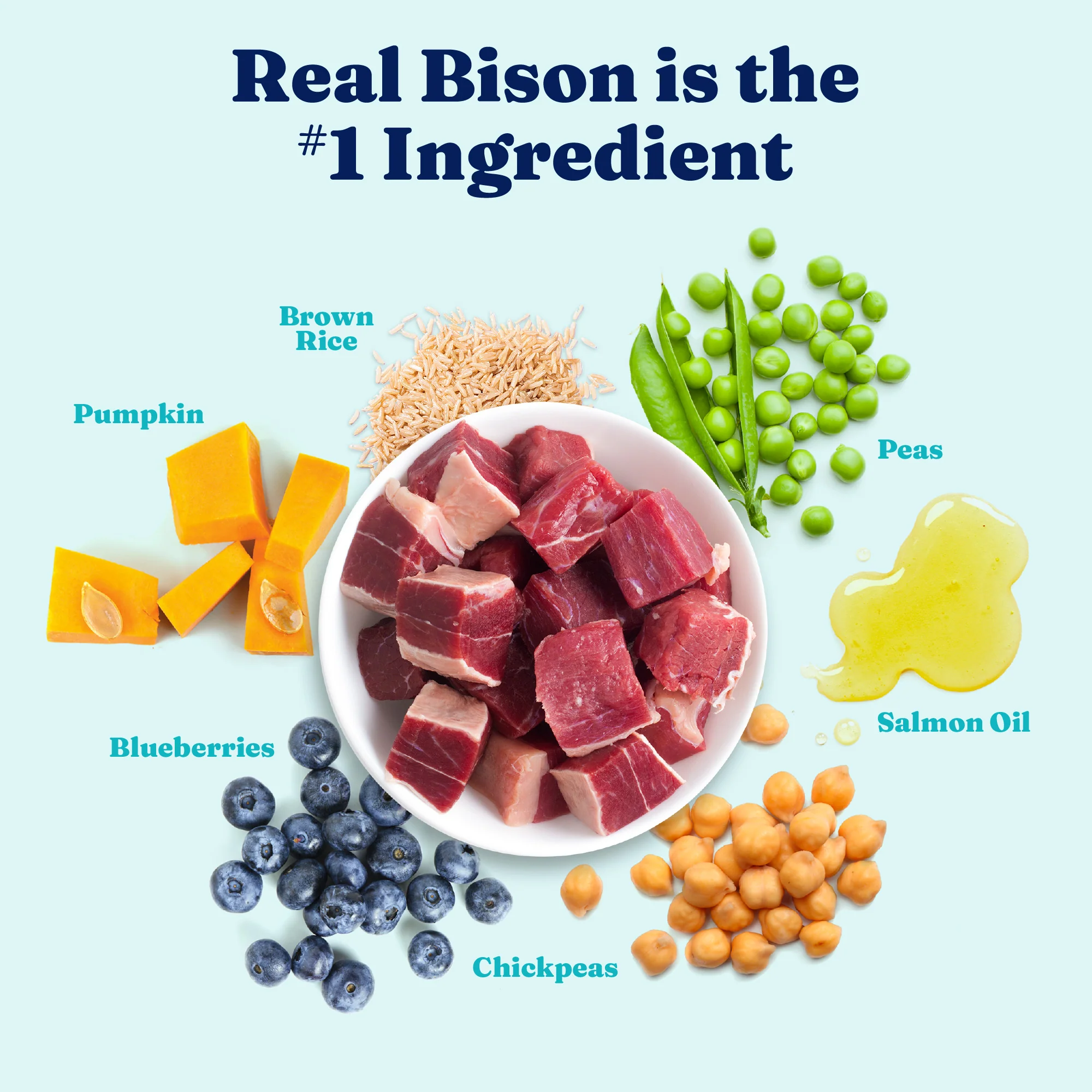 Nutrientboost™ Wolf King™ Dry Food for Large Breed Dogs - Image 3