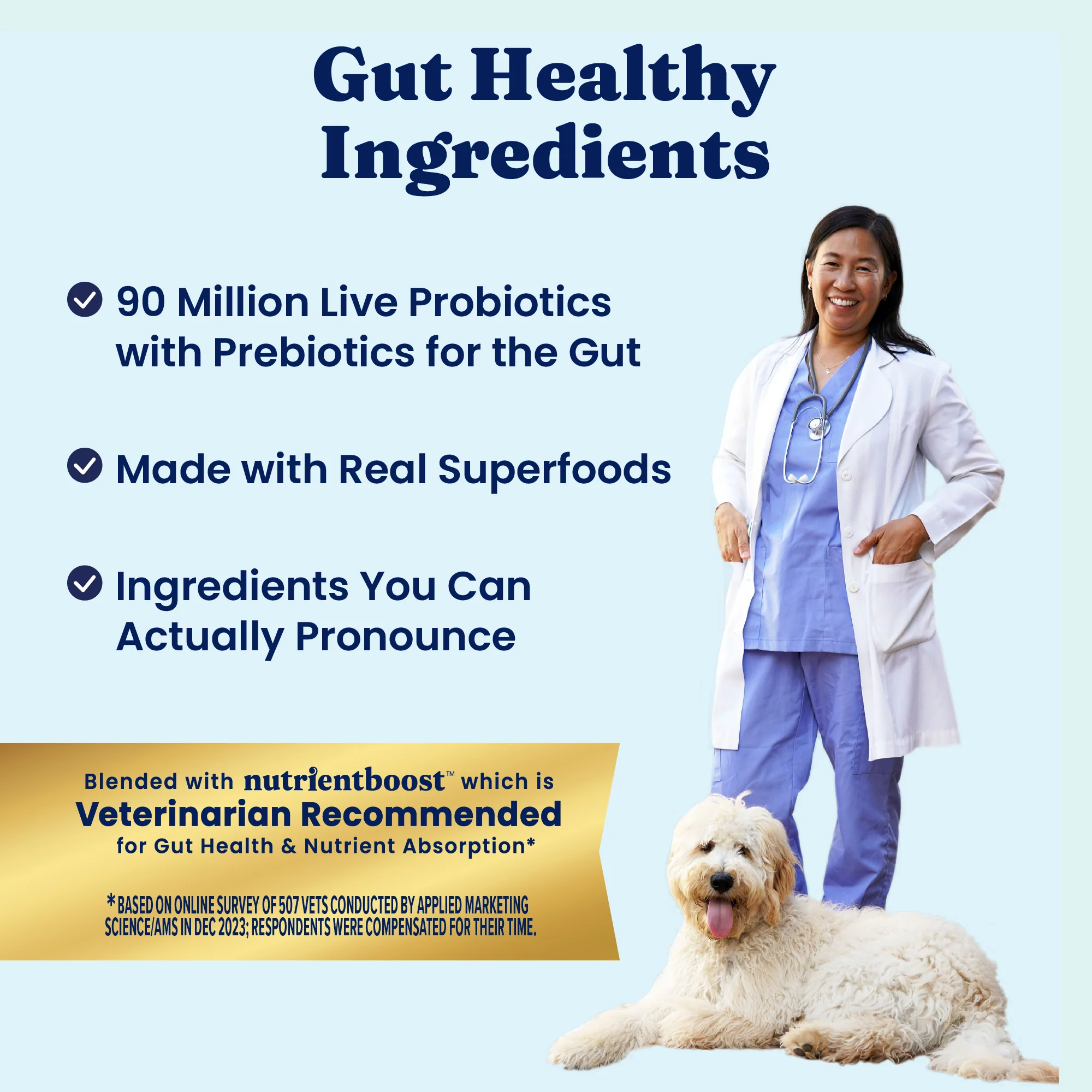 Nutrientboost™ Wolf King™ Dry Food for Large Breed Dogs - Image 6